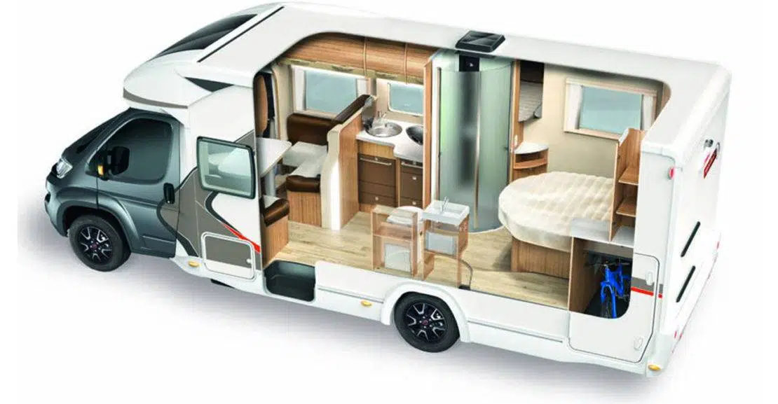 Scopri di più sull'articolo Estintori per camper